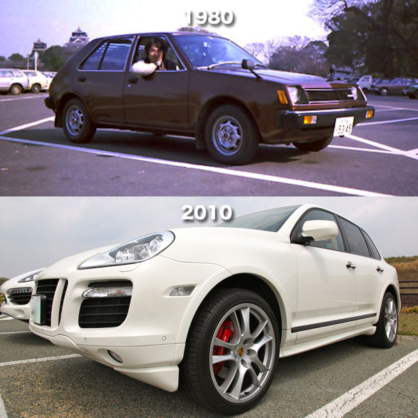 昔と今、Before & After。