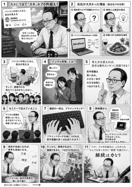 20260514human2-2
