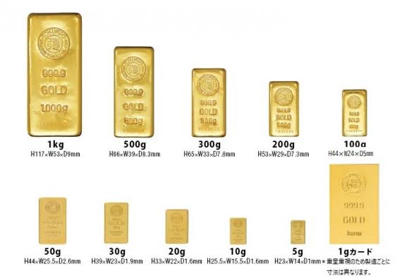 gold_size