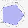 20250531raderchart-1
