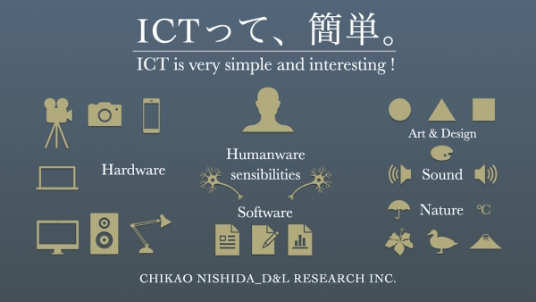 ファイル名: ICT-EASY.jpeg
ファイルサイズ: 412.9KB
→クリックで元のサイズを表示 ICT-EASY
