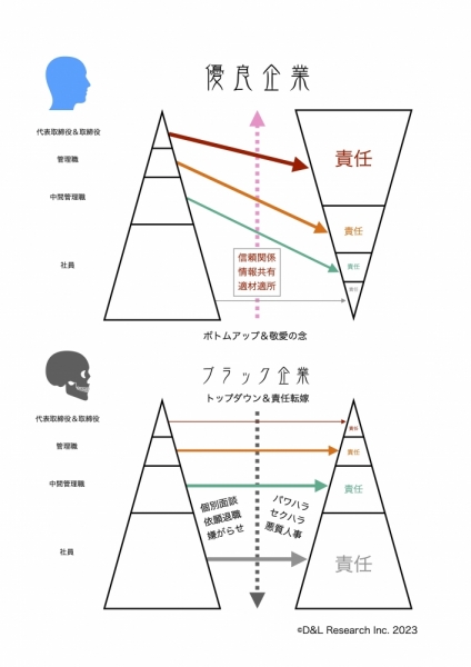 ファイル名: sekinintenka2023.jpg
ファイルサイズ: 268.5KB
→クリックで元のサイズを表示 sekinintenka2023