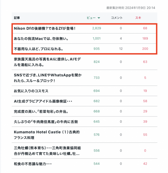 ファイル名: 20240110suki-2.png
ファイルサイズ: 536.7KB
→クリックで元のサイズを表示 20240110suki-2