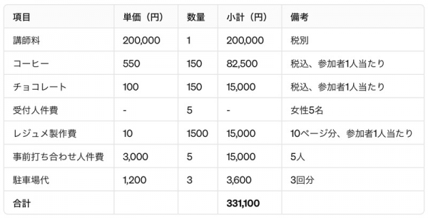 ファイル名: 20240303kikaku-2.jpeg
ファイルサイズ: 104KB
→クリックで元のサイズを表示 20240303kikaku-2