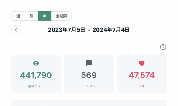 ファイル名: note-20240704-3.png
ファイルサイズ: 317.1KB
→クリックで元のサイズを表示 note-20240704-3