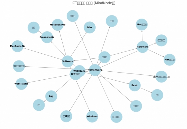 ファイル名: 20250309yashoku-2.jpeg
ファイルサイズ: 257.6KB
→クリックで元のサイズを表示 20250309yashoku-2