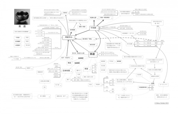ファイル名: 20250318chadou.jpg
ファイルサイズ: 127KB
→クリックで元のサイズを表示 20250318chadou