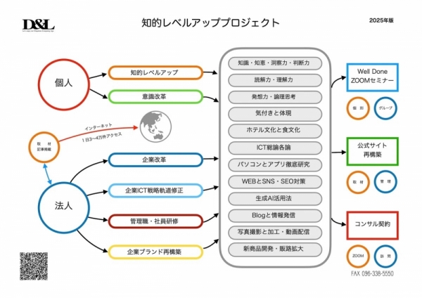 ファイル名: 20250322dandl-1.jpeg
ファイルサイズ: 335KB
→クリックで元のサイズを表示 20250322dandl-1
