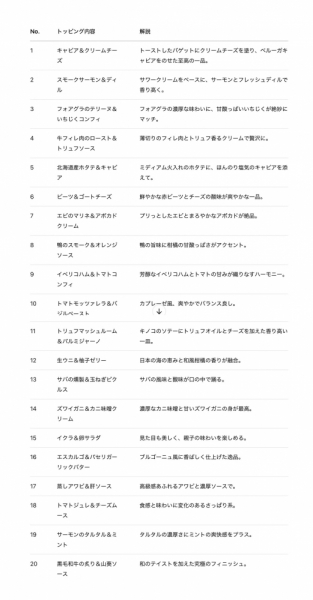 ファイル名: 20250405canape-4.jpeg
ファイルサイズ: 234.8KB
→クリックで元のサイズを表示 20250405canape-4