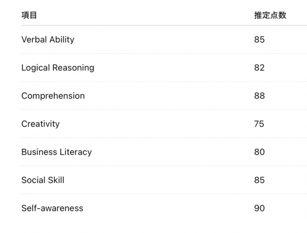 ファイル名: 20250601question-1.jpeg
ファイルサイズ: 83.3KB
→クリックで元のサイズを表示 20250601question-1